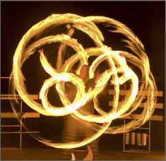 Feuershow